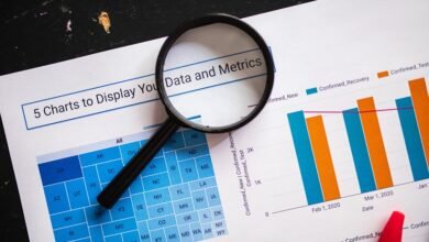 data trend performance analysis